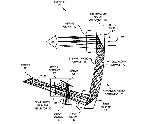 Google Patent | Efficient thin curved eyepiece for see-through head wearable display