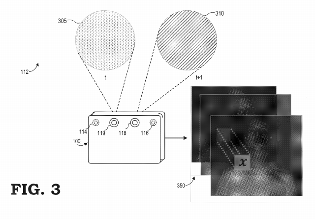 Google Patent | System and Method for Active Stereo Depth Sensing