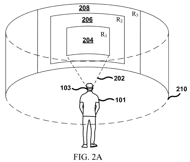 Sony Patent | Temporal Supersampling for Foveated Rendering Systems