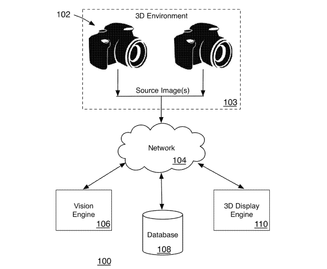 Intel Patent | Networked capture and 3D display of localized, segmented images