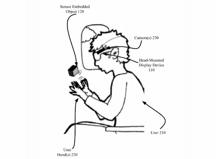 Intel Patent | Techniques for Real Object and Hand Representation in Virtual Reality Content