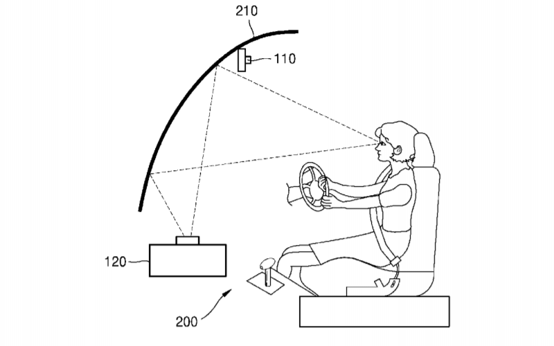 Samsung Patent |  Projection Display Apparatus Including Eye Tracker