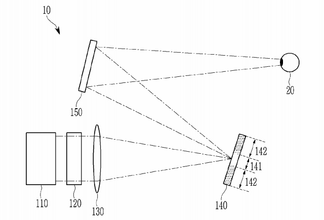 Samsung Patent | Holographic Head-Up Display Device