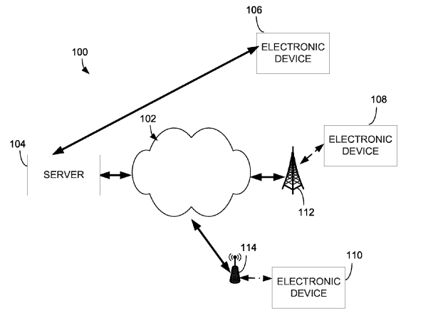 Samsung Patent | Augmented Reality Advertisements on Objects