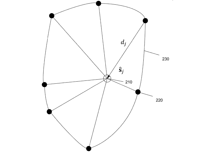 Google Patent | Ambisonics sound field navigation using directional decomposition and path distance estimation