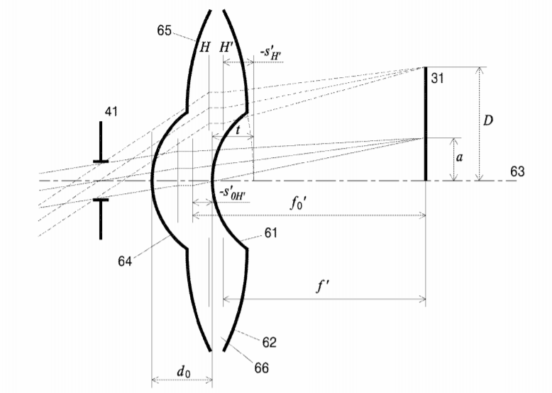 Samsung Patent |  Compound Lens and Display Device Having the Same