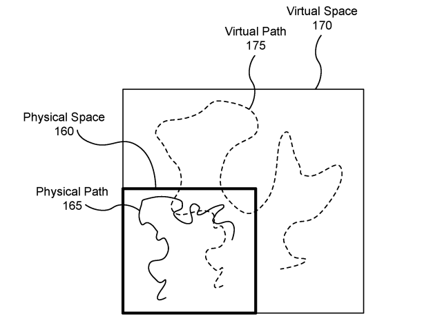 Nvidia Patent | Path Planning for Virtual Reality Locomotion