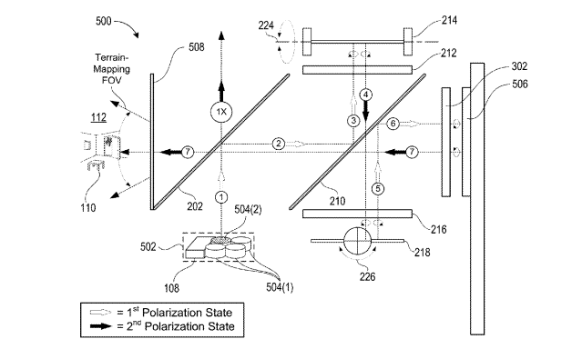 Microsoft Patent | Compact Optical System With Mems Scanners for Image Generation and Object Tracking