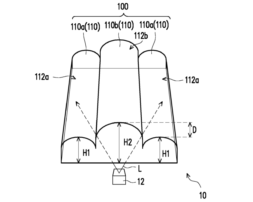 HTC Patent | Optical lens, optical system and method of manufacturing optical lens