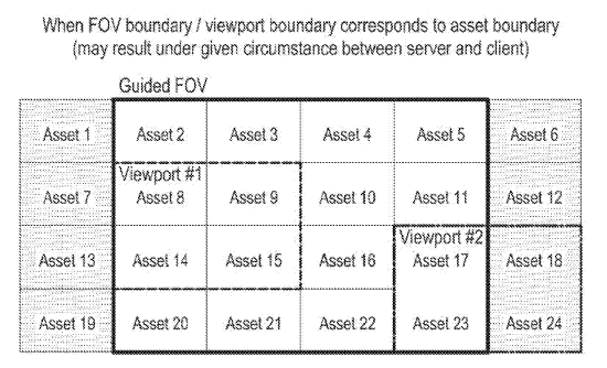 Samsung Patent | Method and Apparatus for Transmitting Data in Network System