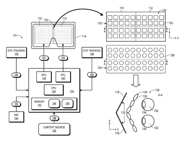 Google Patent | Non-Planar Computational Displays