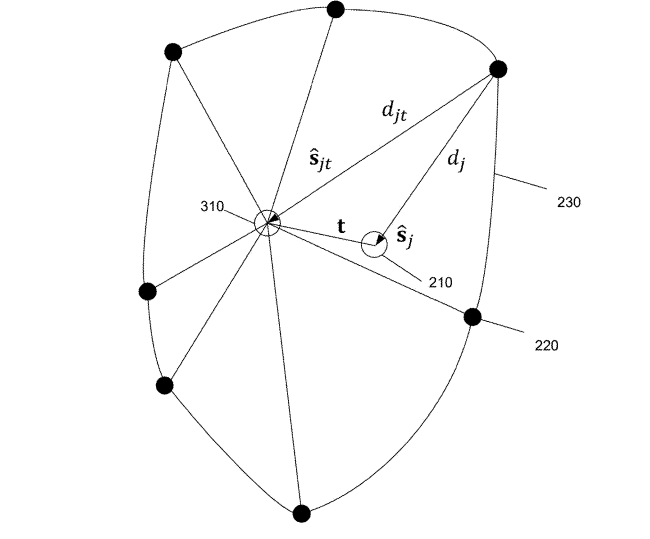 Google Patent | Ambisonics Sound Field Navigation Using Directional Decomposition and Path Distance Estimation