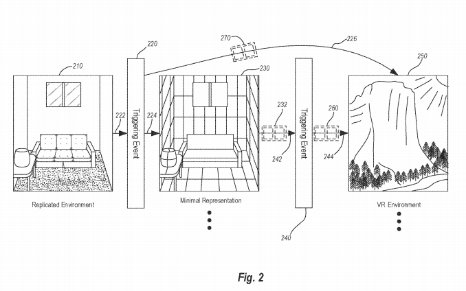 Microsoft Patent | Transitioning Into a VR Environment and Warning HMD Users of Real-World Physical Obstacles