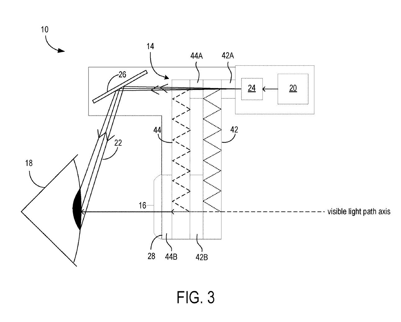 Microsoft Patent | Eye-Tracking With MEMS Scanning and Reflected Light