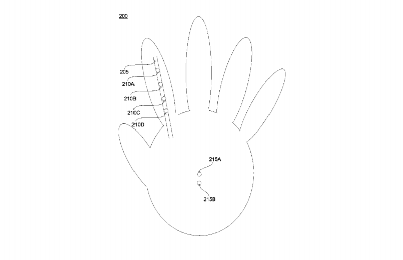 Facebook Patent | Using A Magnetic Actuation Mechanism To Provide Tactile Feedback To A User