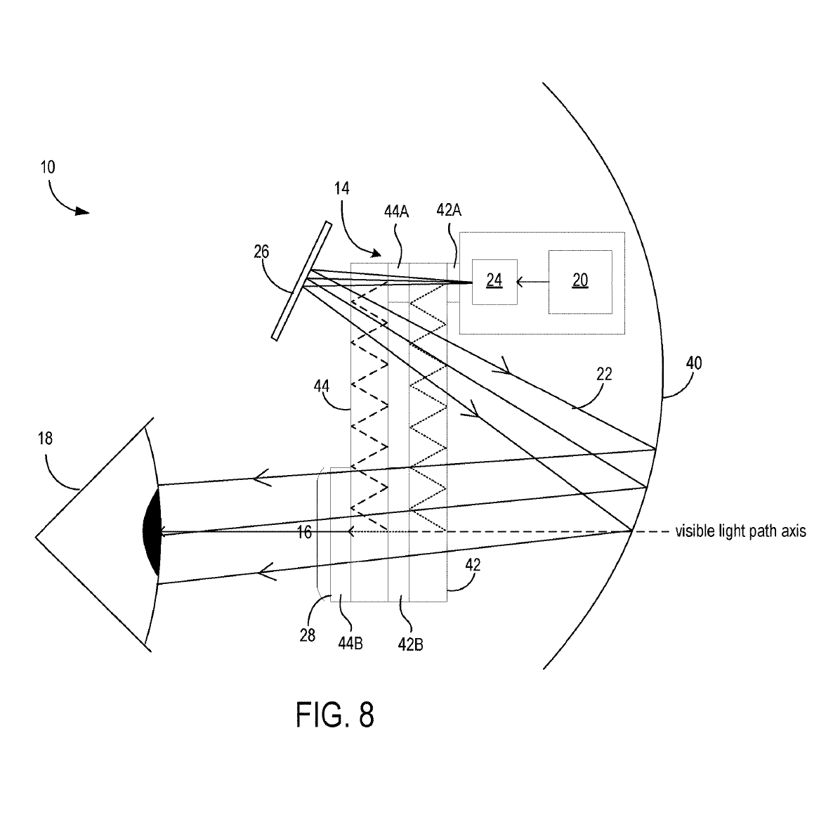 Microsoft Patent | Eye-Tracking With MEMS Scanning and Reflected Light