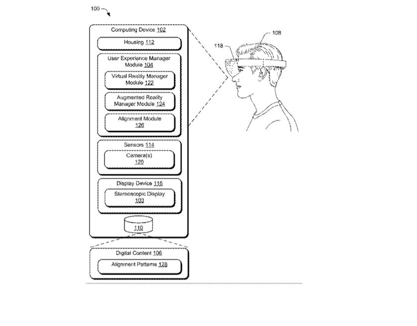 Microsoft Patent | Dynamic Realignment Of Stereoscopic Digital Consent
