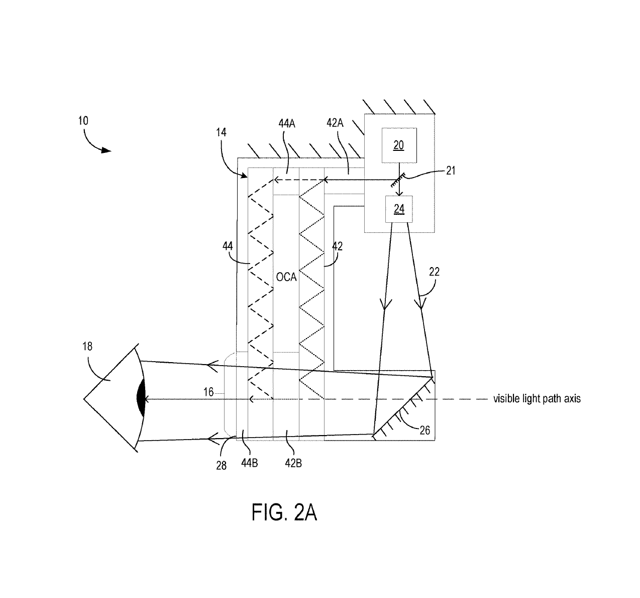 Microsoft Patent | Eye-Tracking With MEMS Scanning and Reflected Light