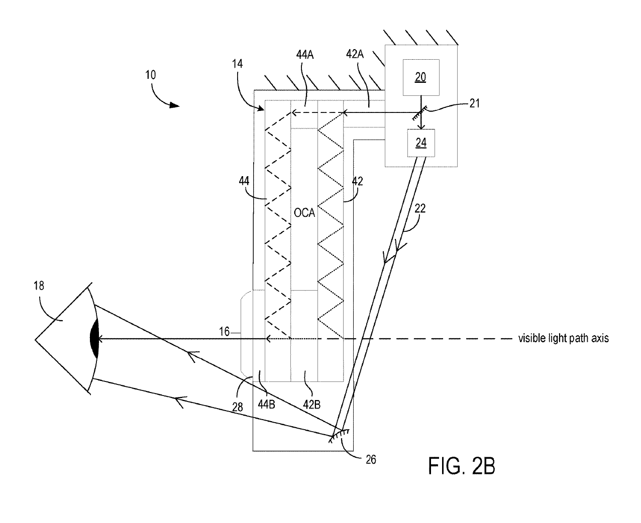 Microsoft Patent | Eye-Tracking With MEMS Scanning and Reflected Light