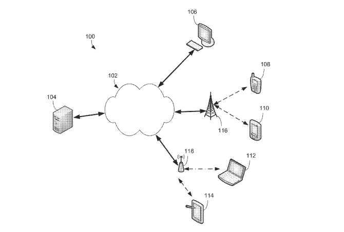 Samsung Patent | Coding Of 360 Degree Videos Using Region Adaptive Smoothing
