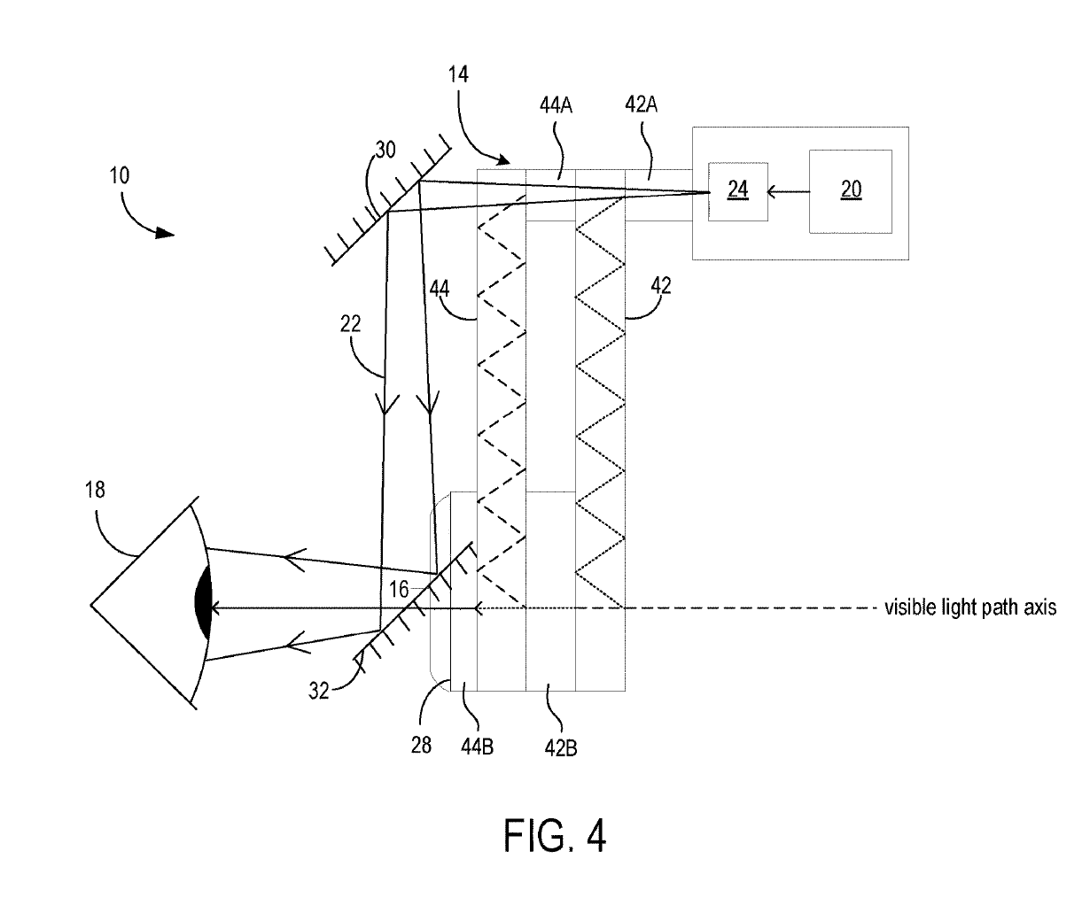 Microsoft Patent | Eye-Tracking With MEMS Scanning and Reflected Light