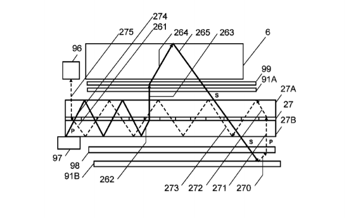 DigiLens Patent | Contact Image Sensor Using Switchable Bragg Gratings