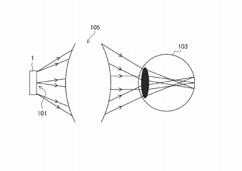 Sony Patent | Display Device And Electronic Apparatus