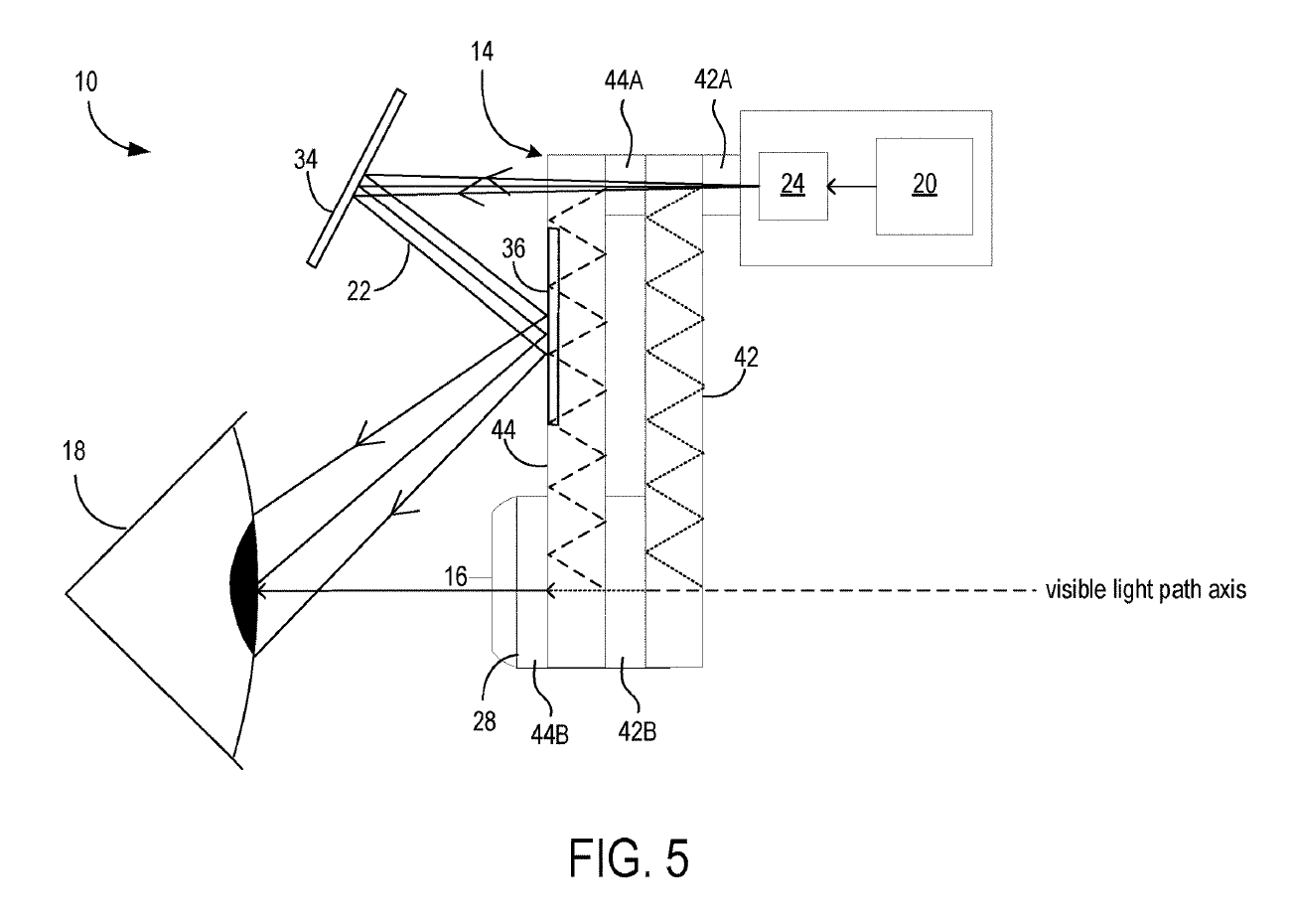 Microsoft Patent | Eye-Tracking With MEMS Scanning and Reflected Light