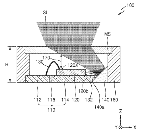 Samsung Patent | Meta Projector and Electronic Apparatus Including the Same