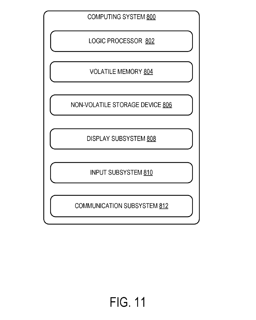 Microsoft Patent | Eye-Tracking With MEMS Scanning and Reflected Light
