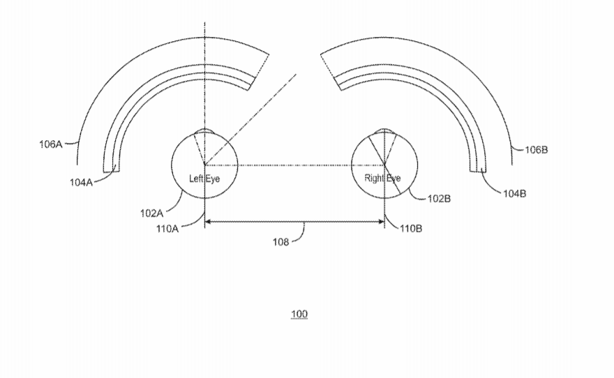 Intel Patent | Head-Mounted Displays Having Curved Lens Arrays And Generating Elemental Images For Displaying