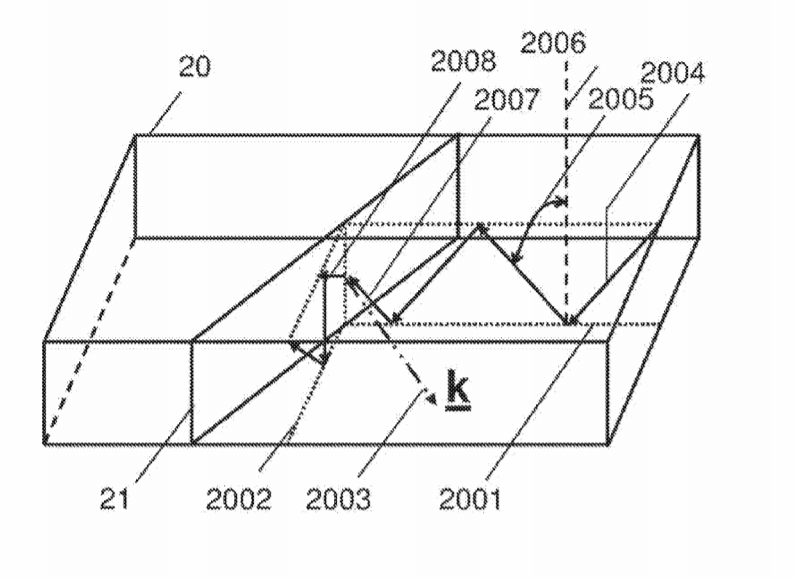 DigiLens Patent | Waveguide Grating Device