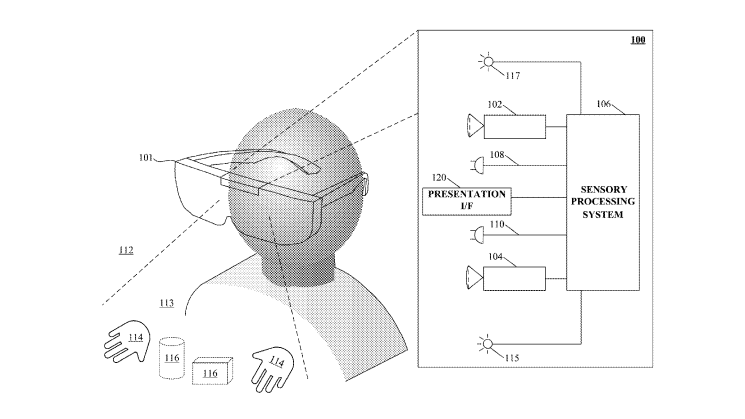 Leap Motion Patent | Safety For Wearable Virtual Reality Devices Via Object Detection And Tracking