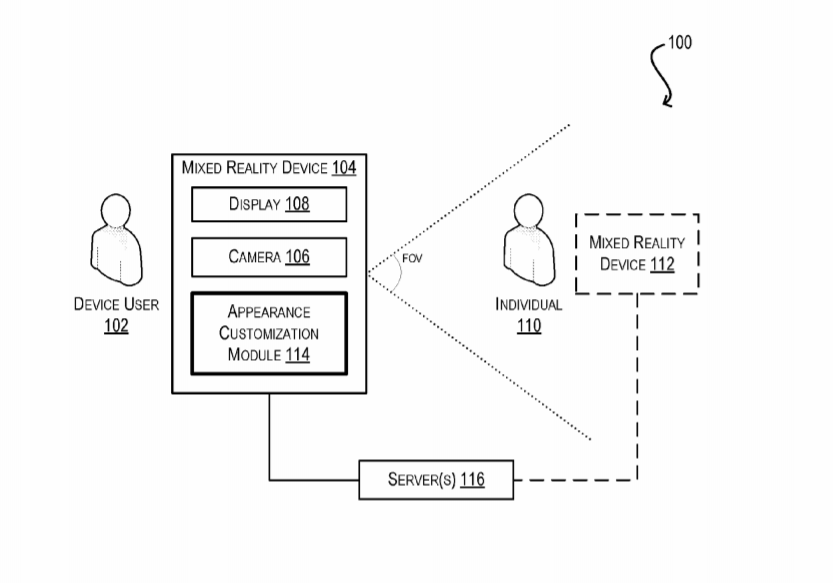 Microsoft Patent | Customizing Appearance In Mixed Reality