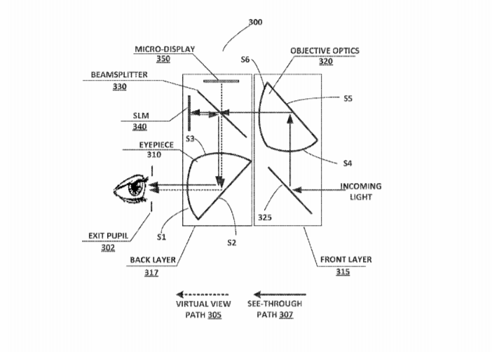 Magic Leap Patent | Apparatus For Optical See-Through Head Mounted Display With Mutual Occlusion And Opaqueness Control Capability
