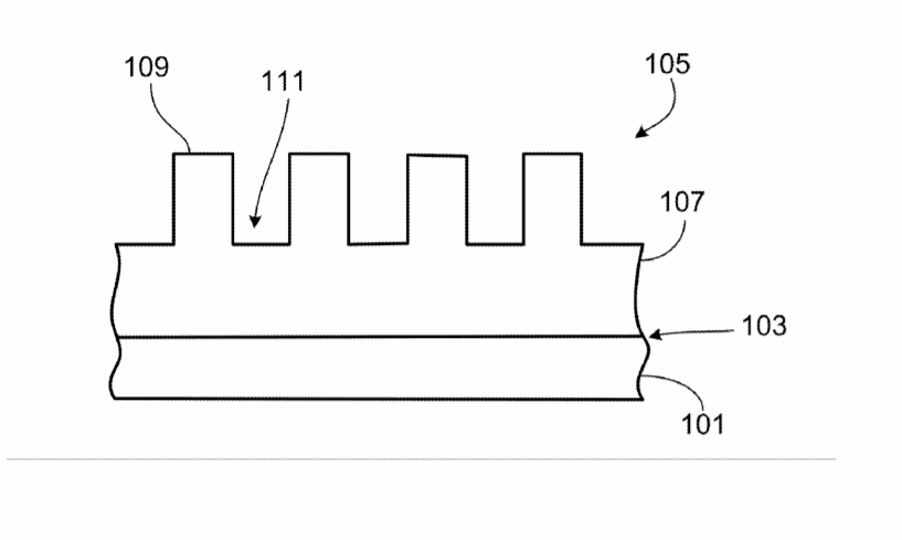 Magic Leap Patent | Configuring Optical Layers In Imprint Lithography Processes