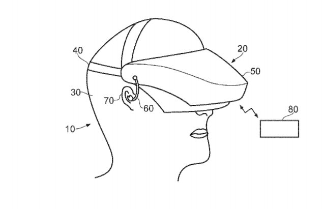 Sony Patent | Image Encoding And Display