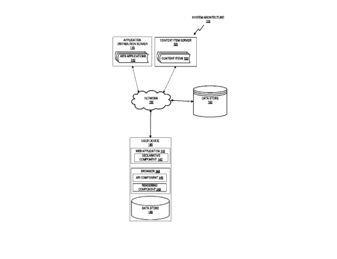 Google Patent | Spherical Video In A Web Browser
