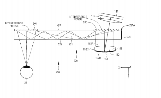 Sony Patent | Display Apparatus