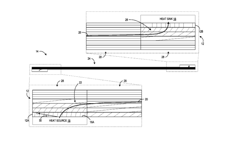Microsoft Patent | Differently Oriented Layered Thermal Conduit