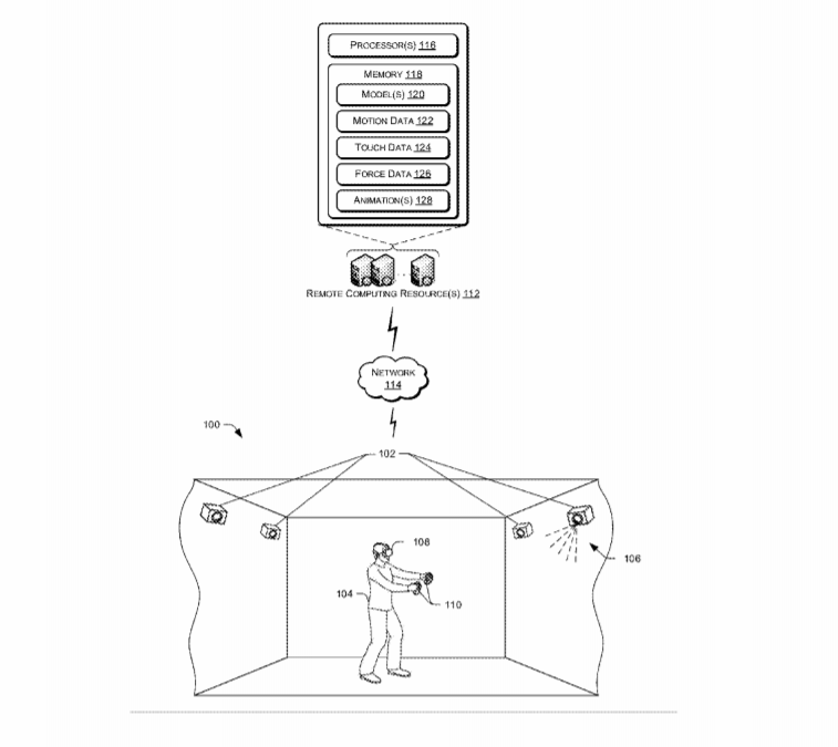 Valve Patent | Virtual Reality Hand Gesture Generation