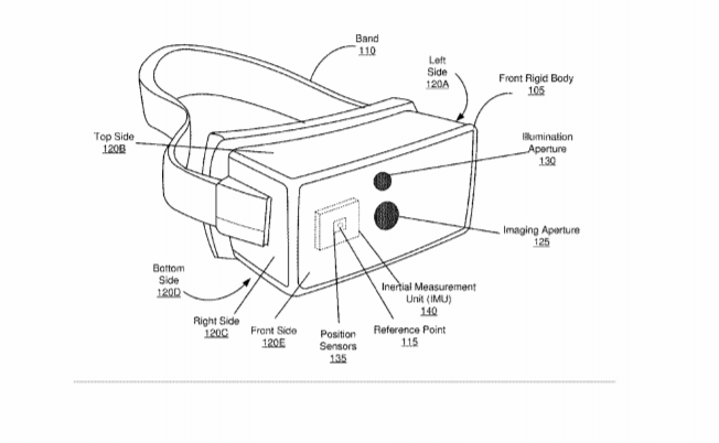 Facebook Patent | Diffractive Optics Beam Shaping For Structured Light Generator