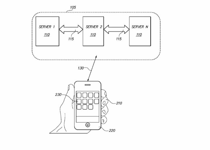 Magic Leap Patent | System And Method For Augmented And Virtual Reality