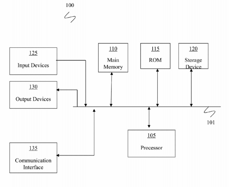Valve Patent | Systems And Methods For Detection And/Or Correction Of Pixel Luminosity And/Or Chrominance Response Variation In Displays
