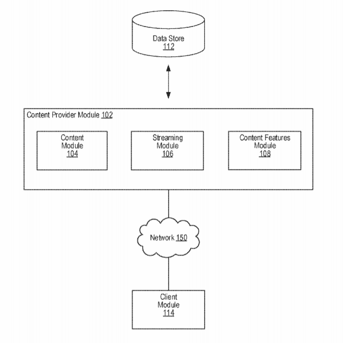 Facebook Patent | Systems And Methods For Presenting Content