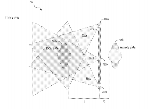 Google Patent | Three-Dimensional Telepresence System