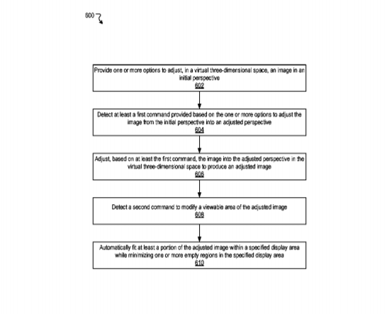 Facebook Patent | Systems And Methods For Providing Image Perspective Adjustment And Automatic Fitting