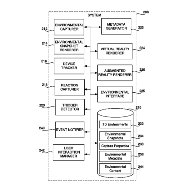 Microsoft Patent | Virtual Reality And Cross-Device Experiences