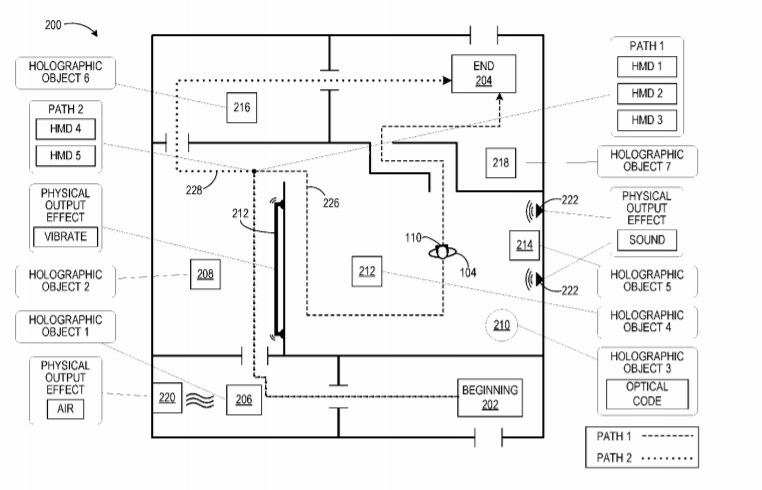 Microsoft Patent | Location-Based Holographic Experience