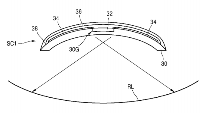 Samsung Patent | Smart contact lenses for augmented reality and methods of manufacturing and operating the same